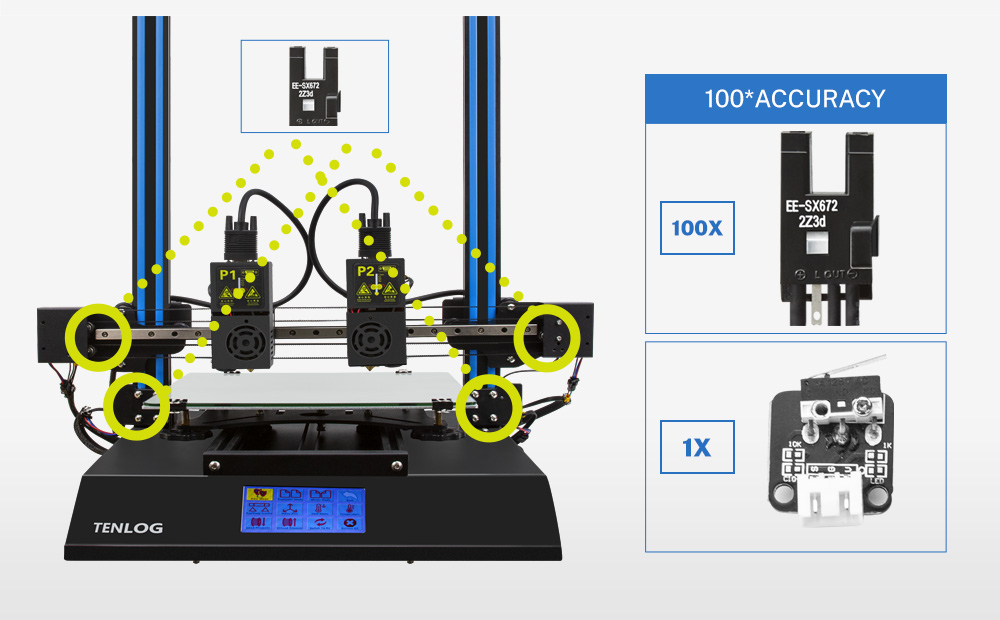 TENLOG D3 Pro DMP 3D Printer Photoelectric Sensor